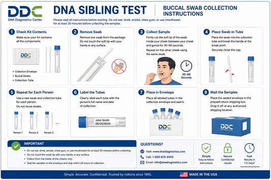DNA Sibling Test