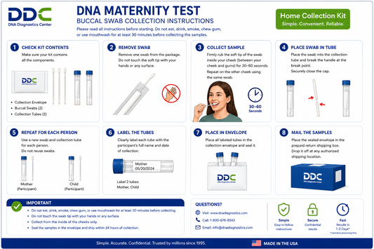 DNA Maternity Test