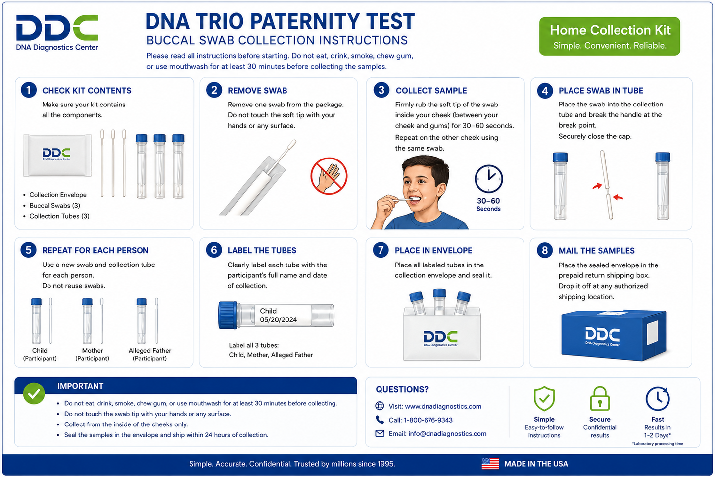 DNA Trio Paternity Test