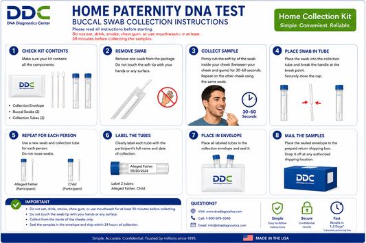 Home Paternity DNA Test