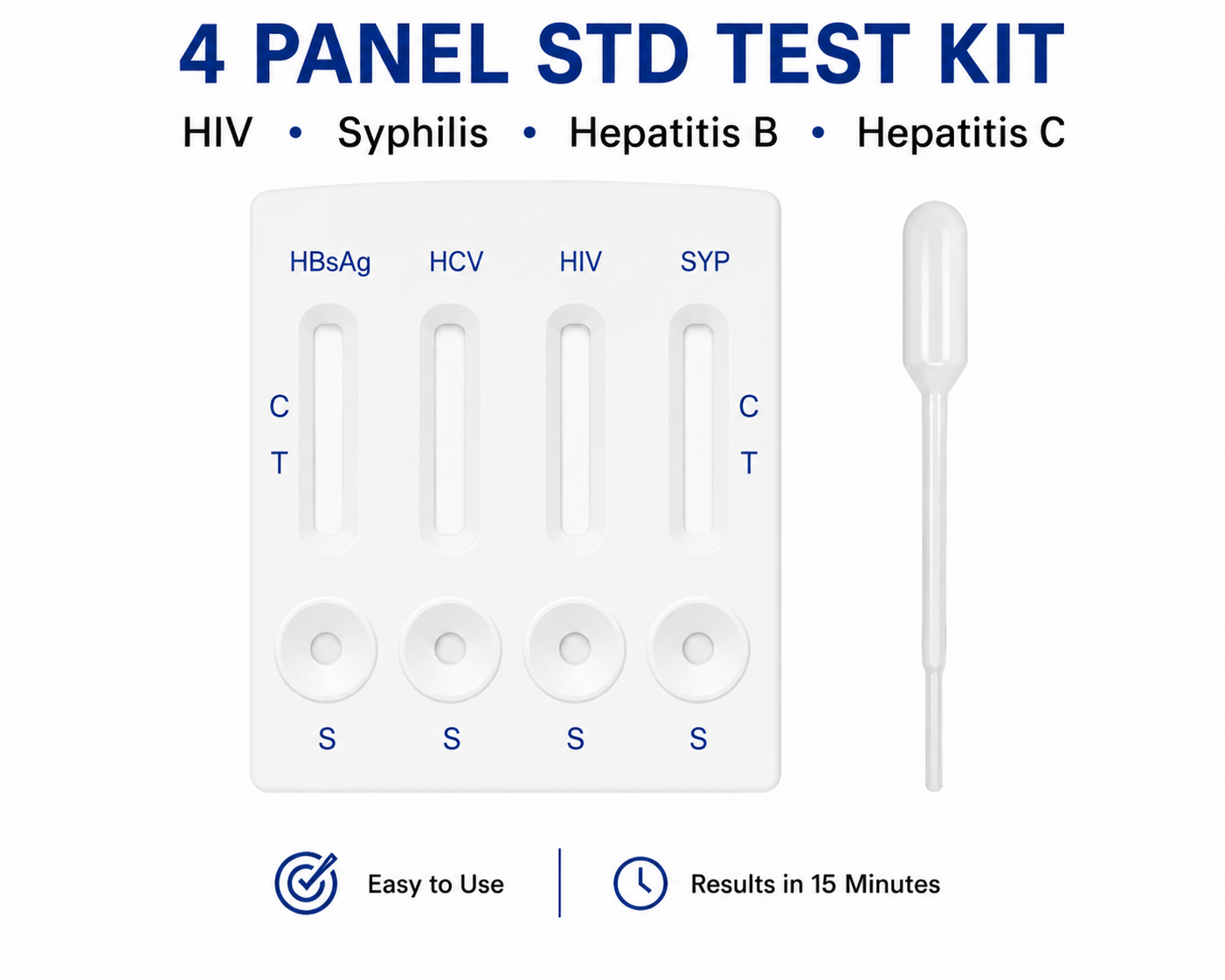 4 Panel STD Test Kit – HIV, Syphilis, Hepatitis B & Hepatitis C